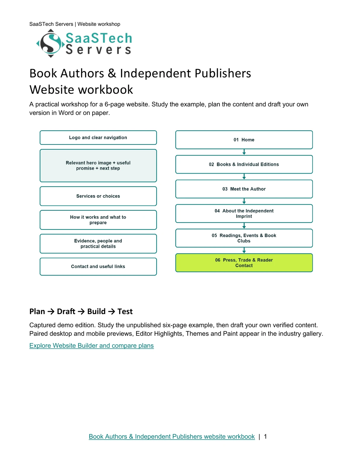 Book Authors & Independent Publishers website workbook cover