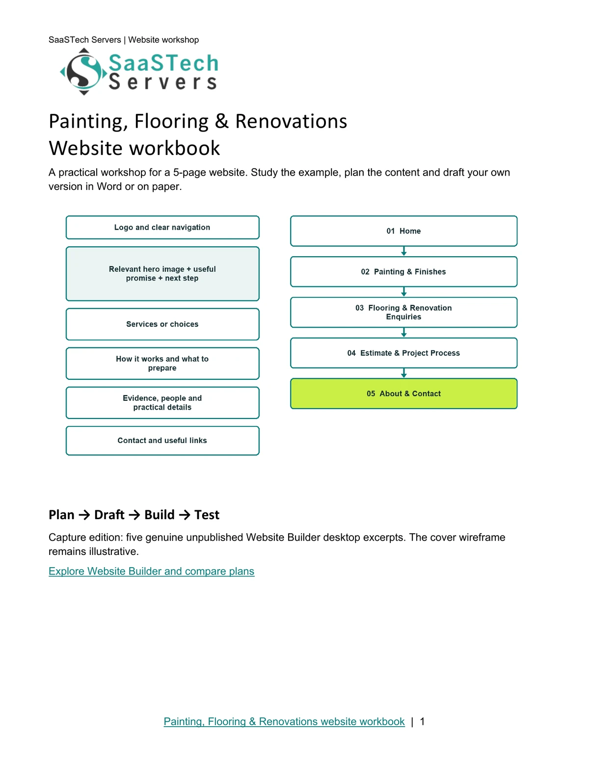 Painting, Flooring & Renovations website workbook cover