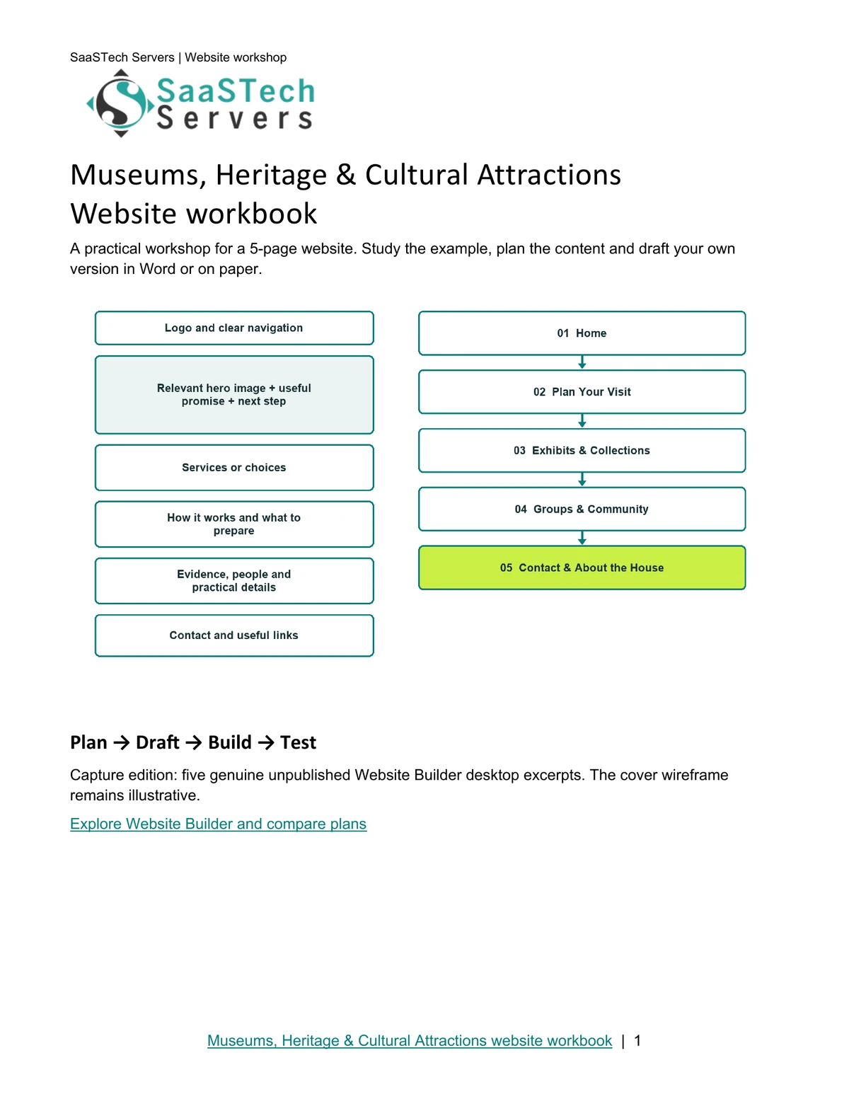 Museums, Heritage & Cultural Attractions website workbook cover
