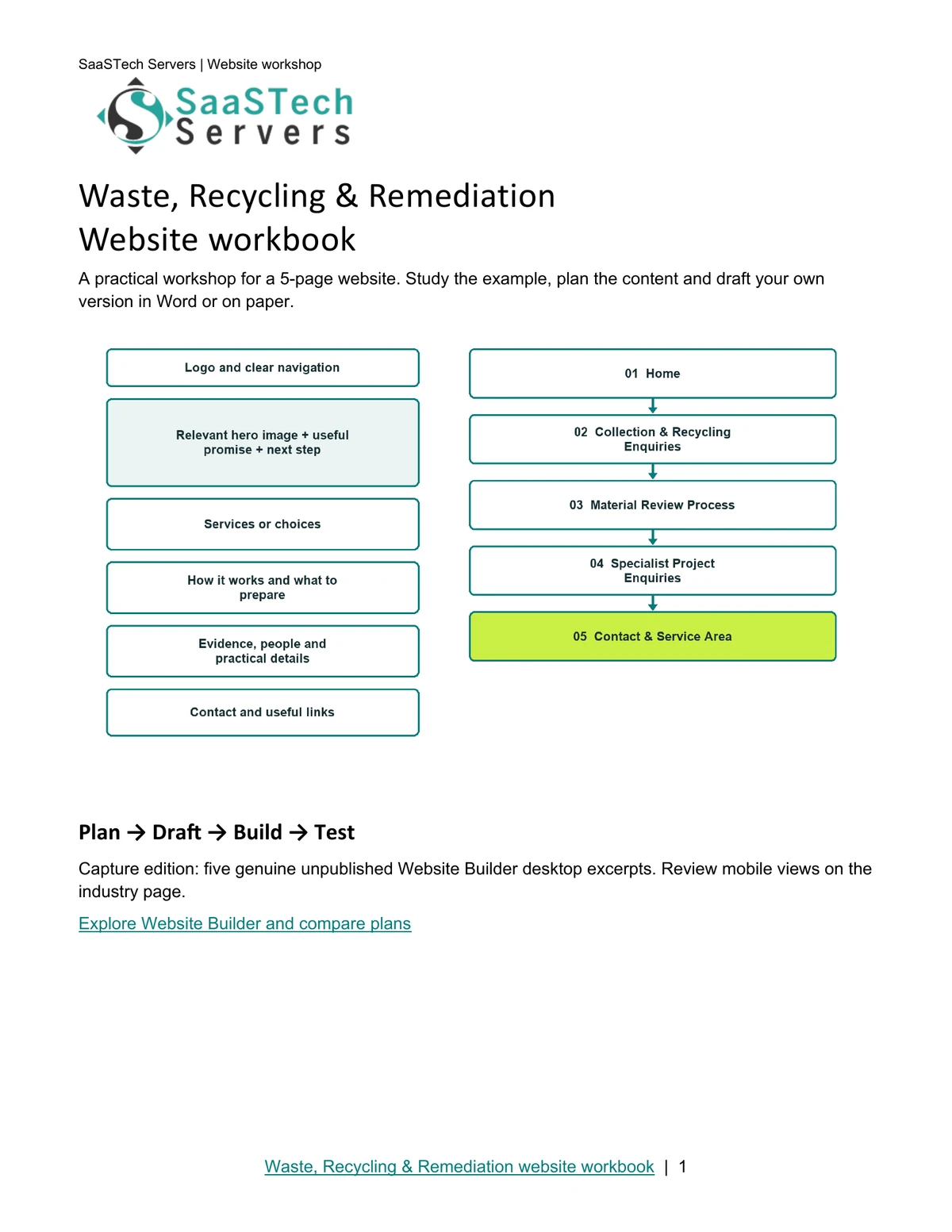 Waste, Recycling & Remediation website workbook cover