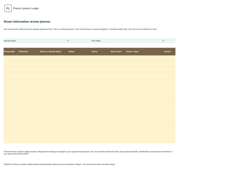 Room information review planner