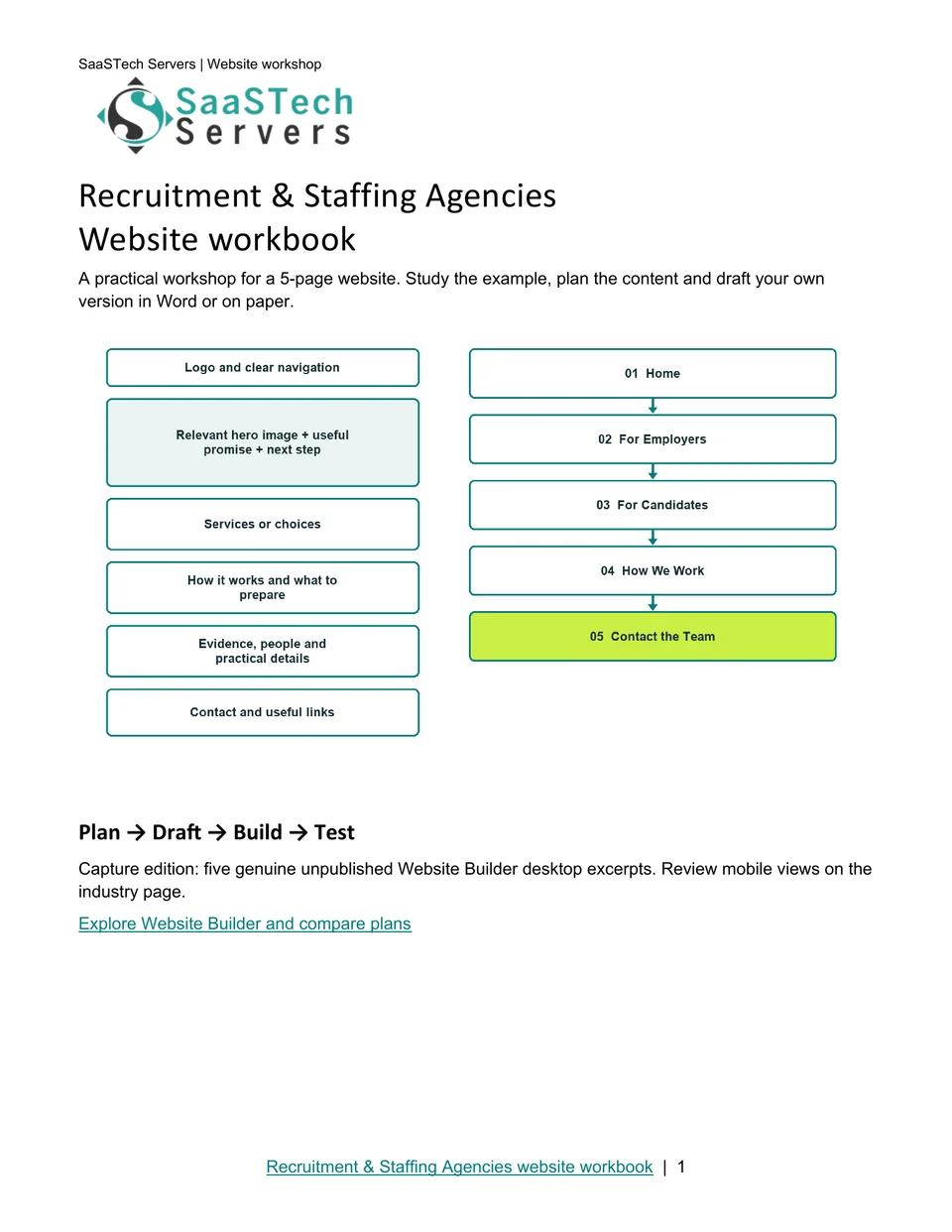 Recruitment & Staffing Agencies website workbook cover