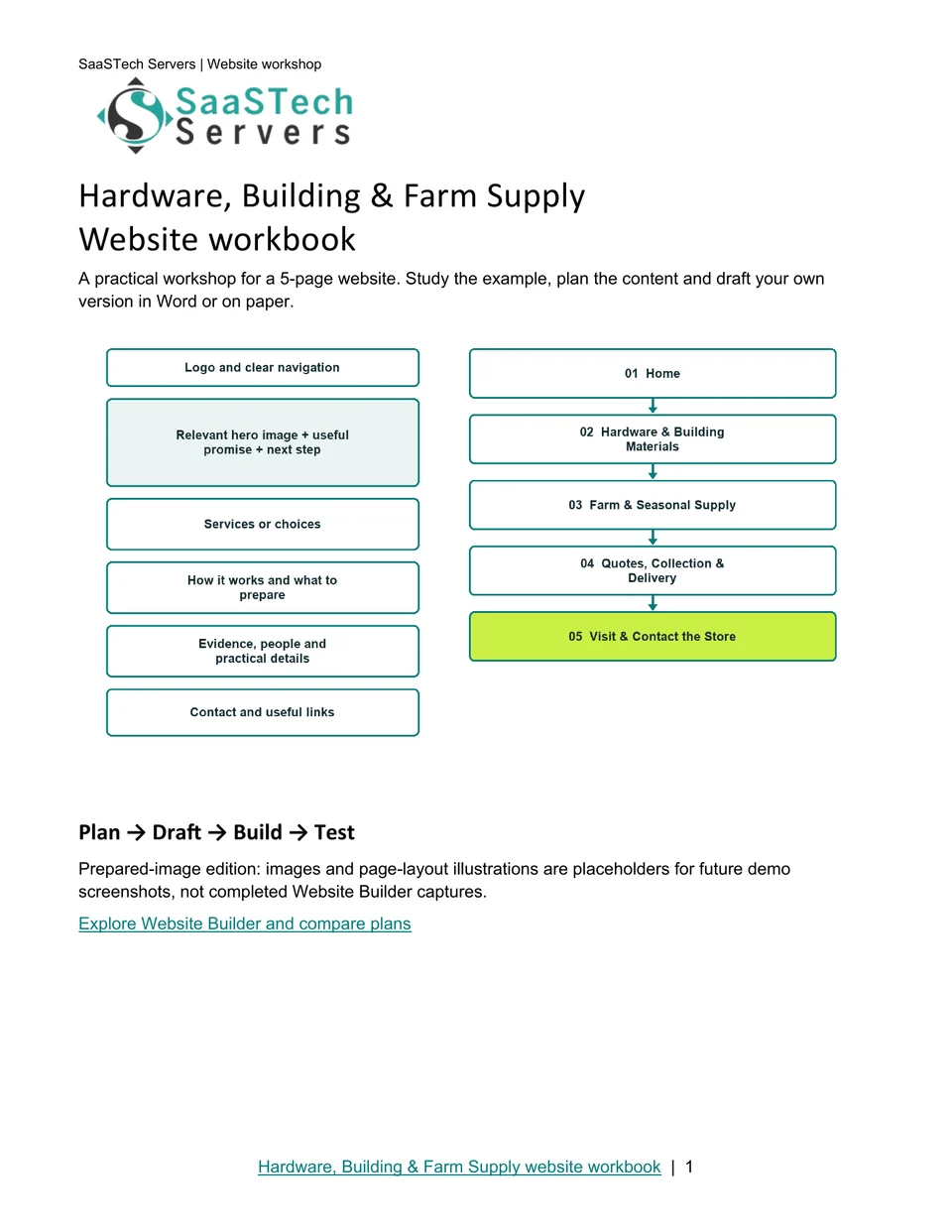Hardware, Building & Farm Supply website workbook cover