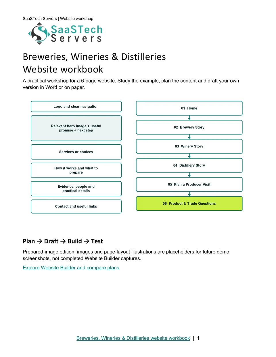 Breweries, Wineries & Distilleries website workbook cover