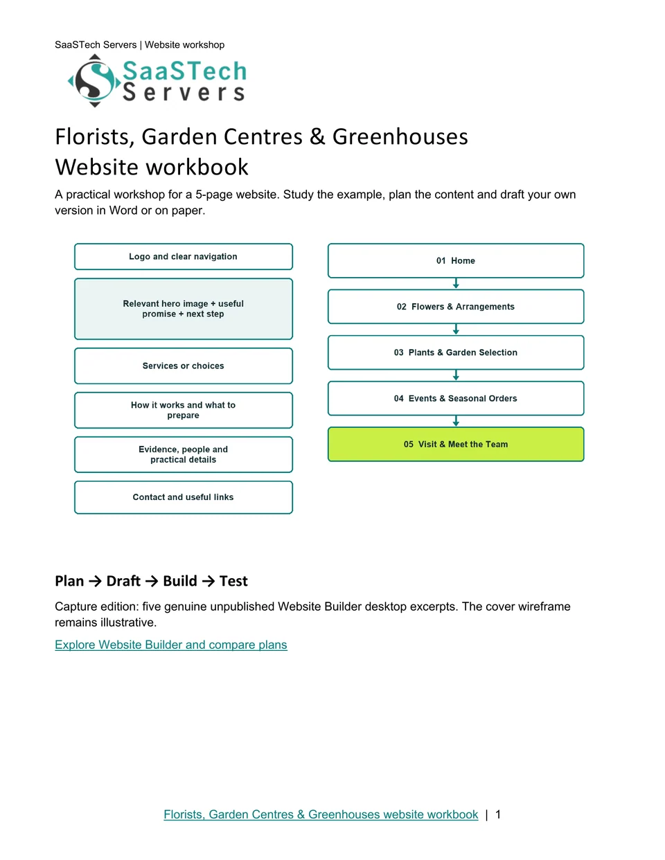 Florists, Garden Centres & Greenhouses website workbook cover