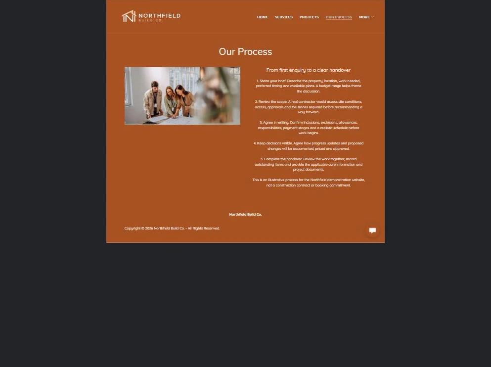 Finished Our process example — privacy-cropped excerpt