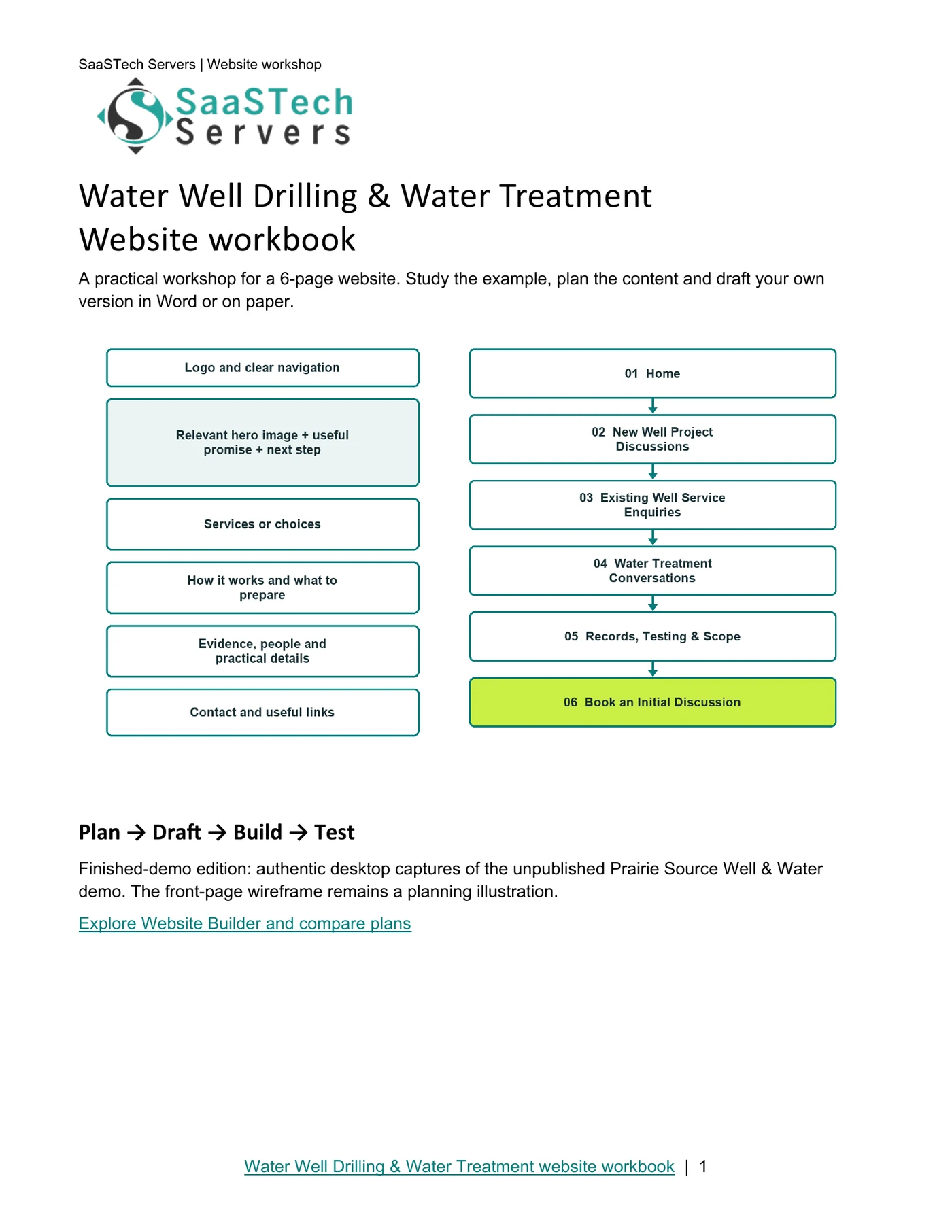 Water Well Drilling & Water Treatment website workbook cover