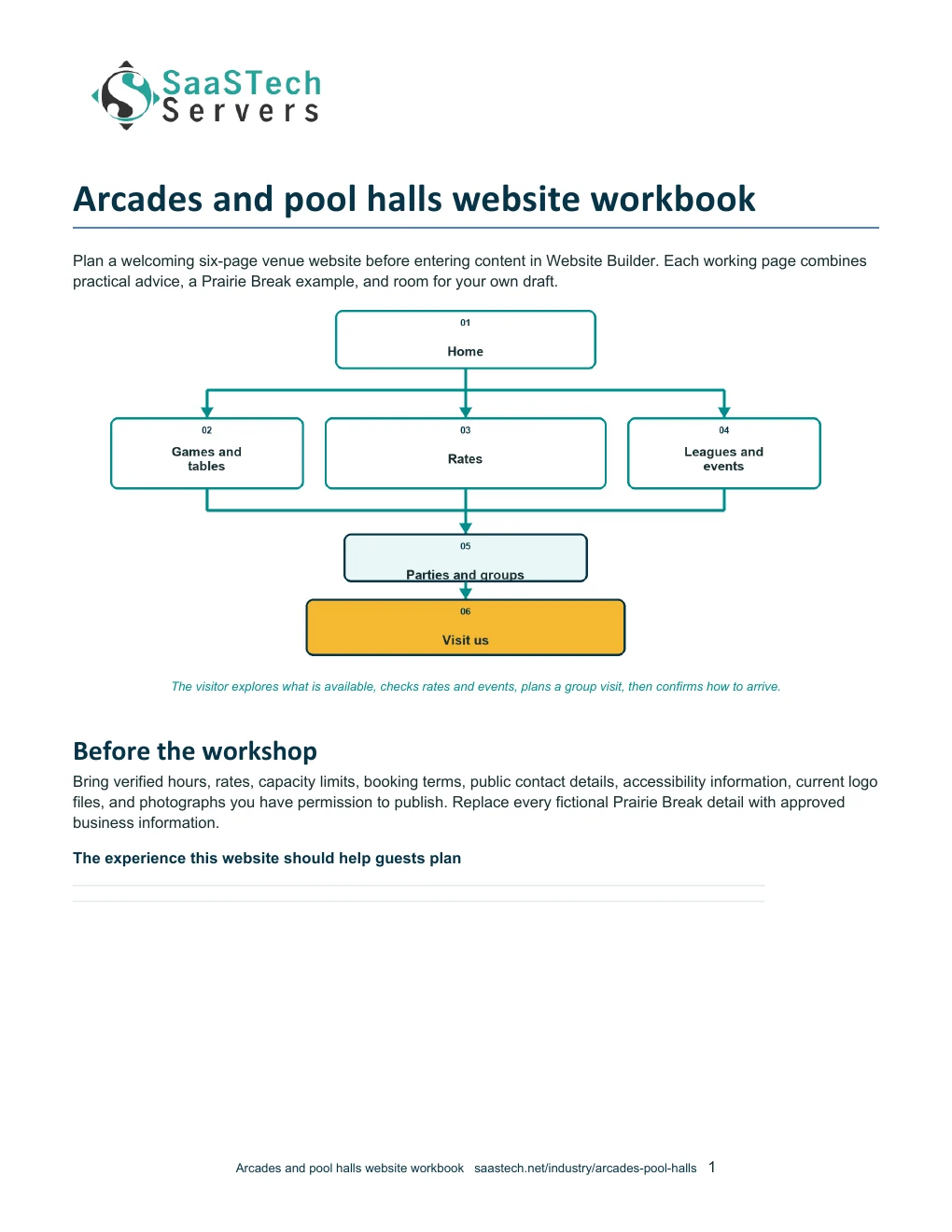 Arcades & Pool Halls website workbook cover