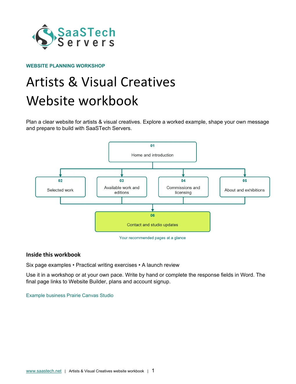 Artists & Visual Creatives website workbook cover
