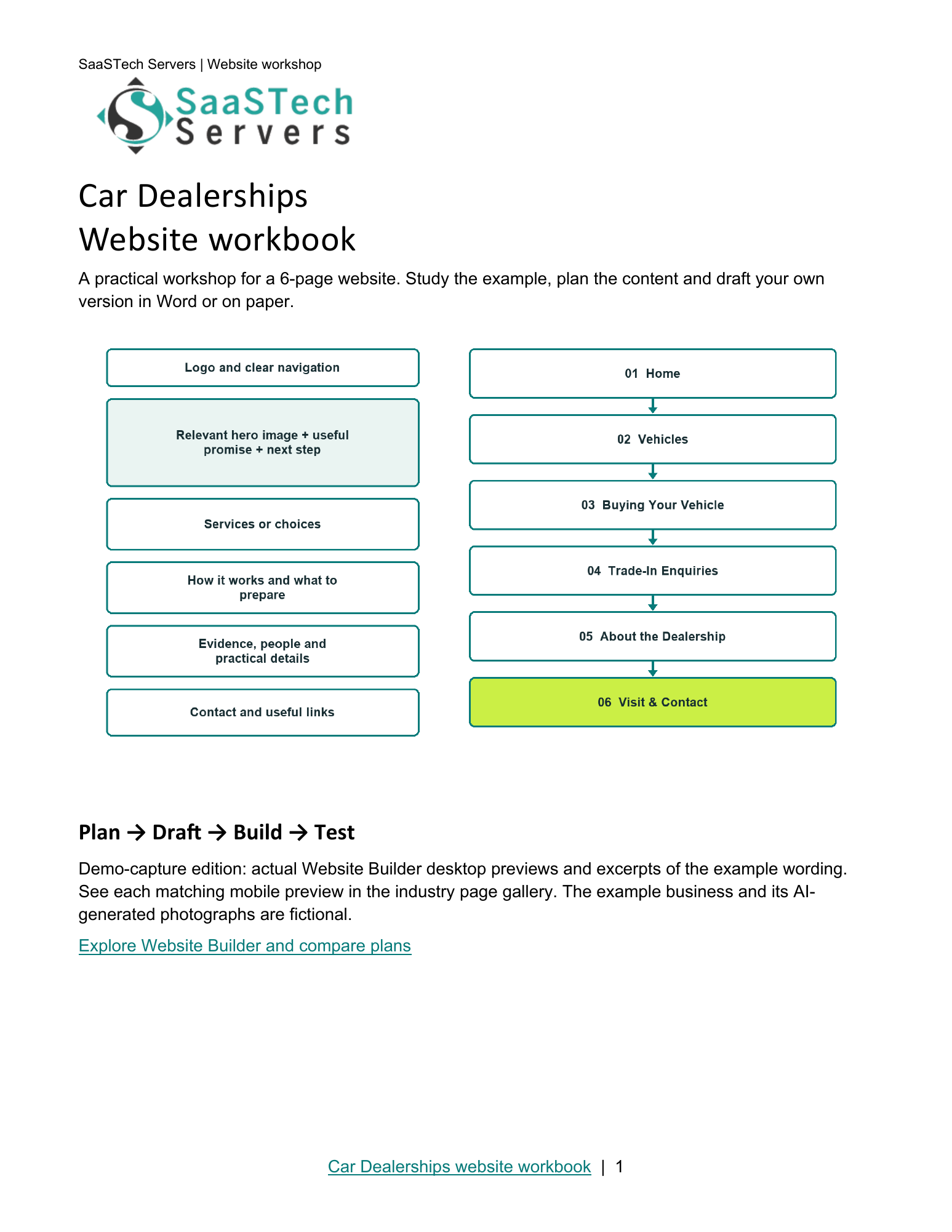 Car Dealerships website workbook cover