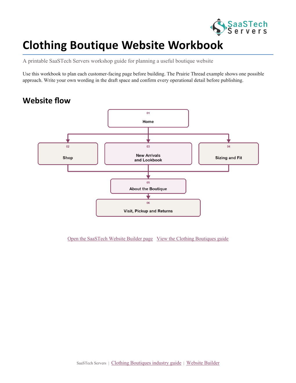 Clothing Boutiques & Apparel Stores website workbook cover
