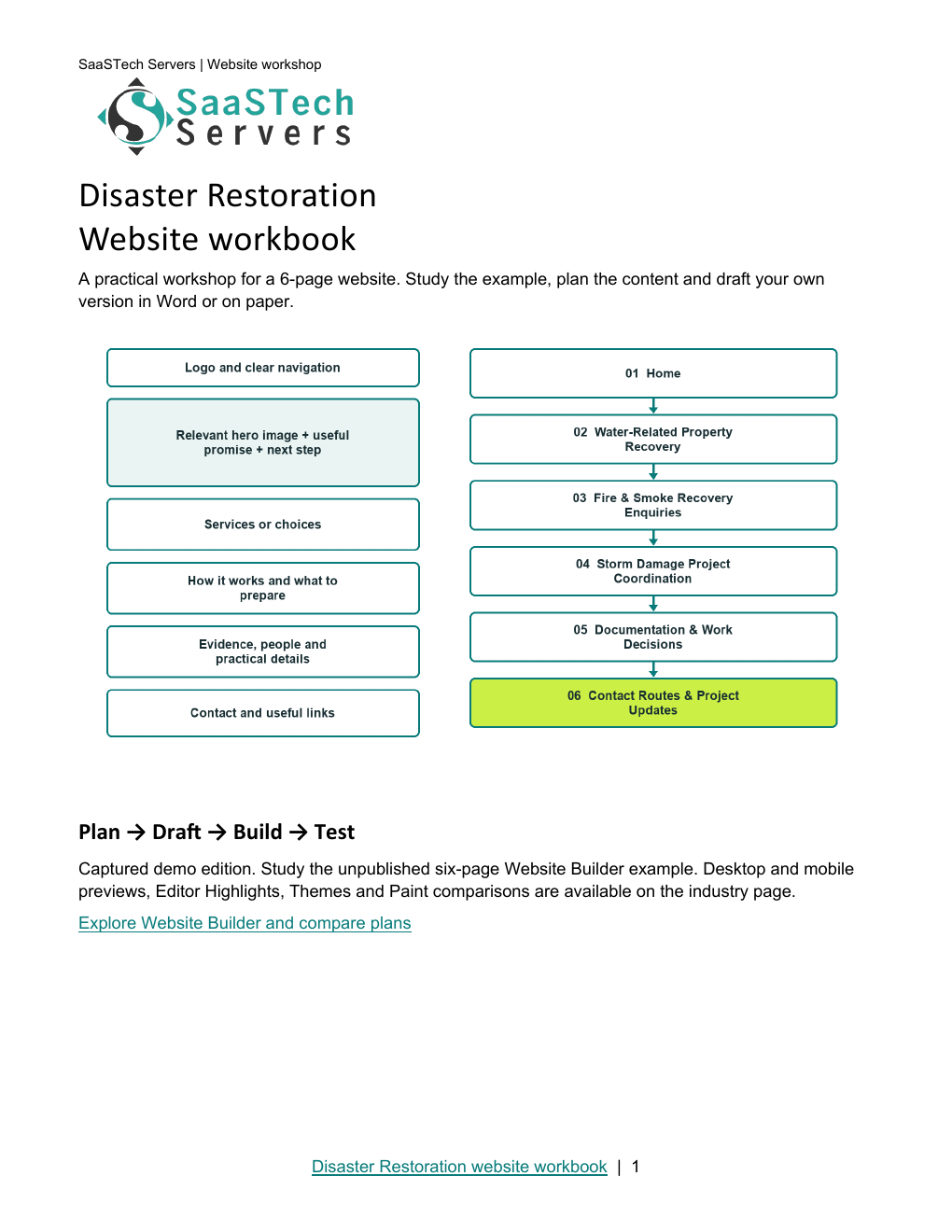 Disaster Restoration website workbook cover