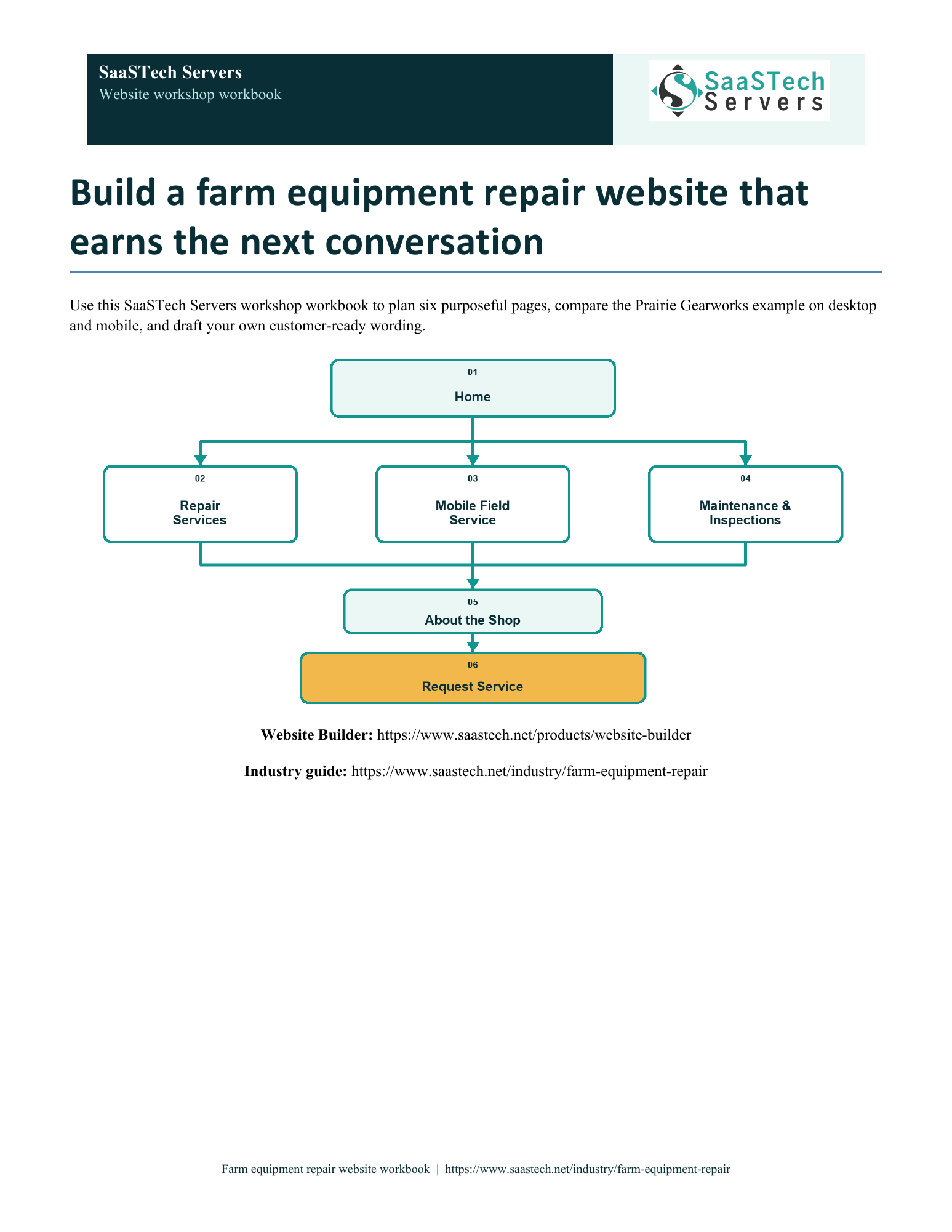 Farm Equipment Repair Shops website workbook cover
