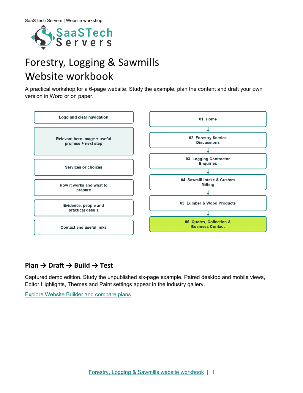 Forestry, Logging & Sawmills website workbook cover