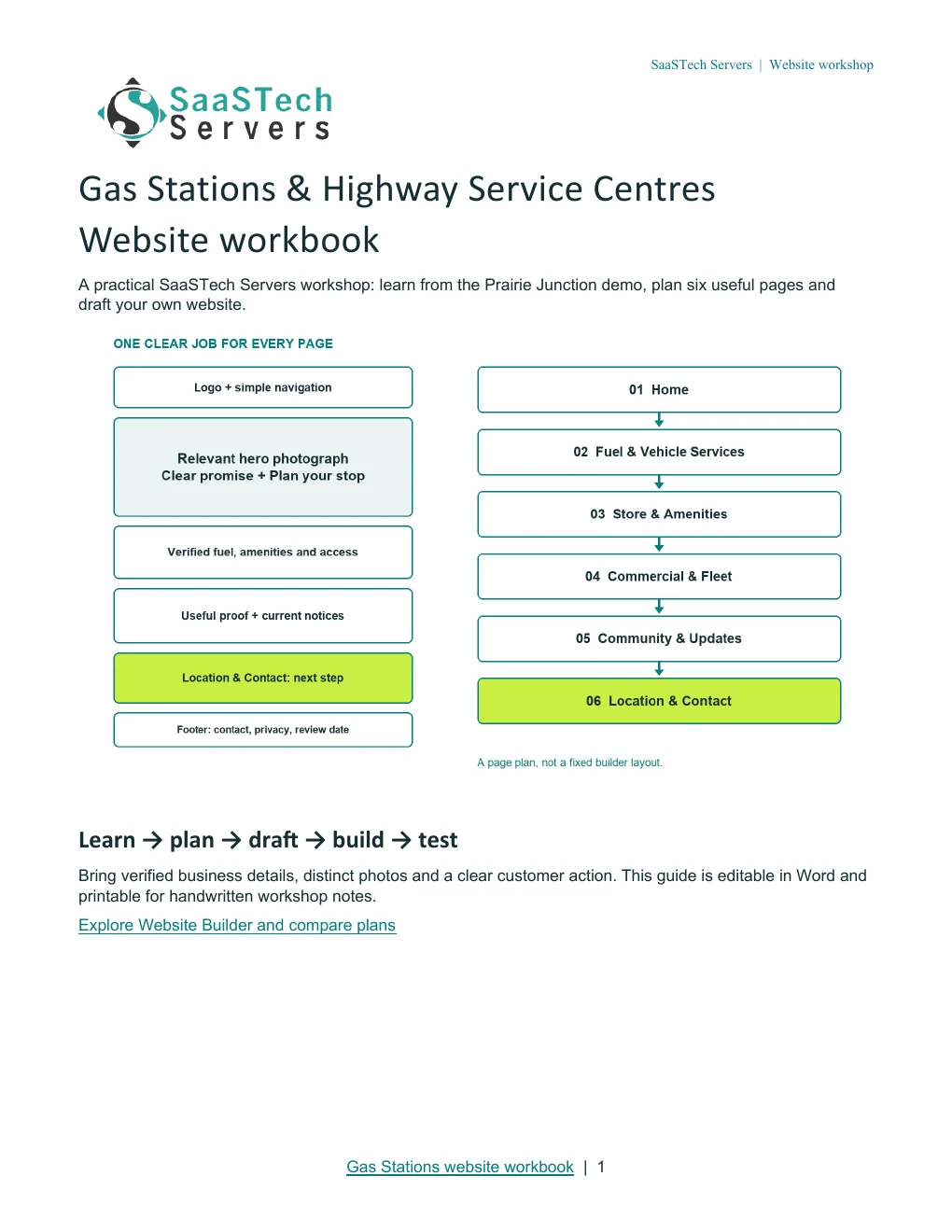 Gas Stations & Highway Service Centres website workbook cover