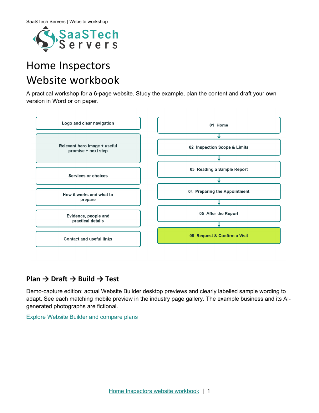 Home Inspectors website workbook cover