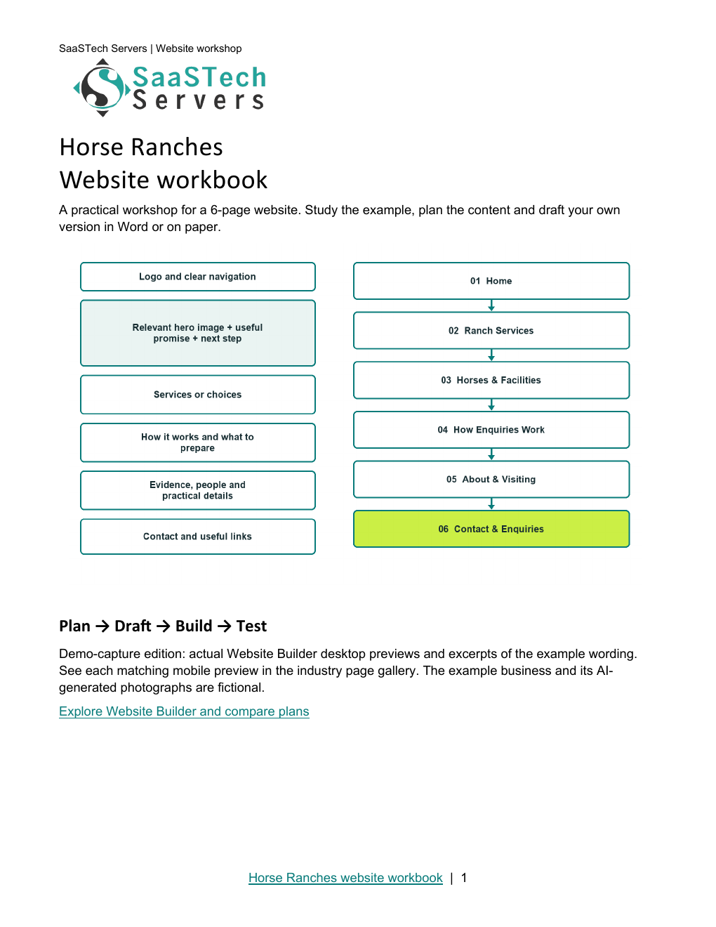 Horse Ranches website workbook cover