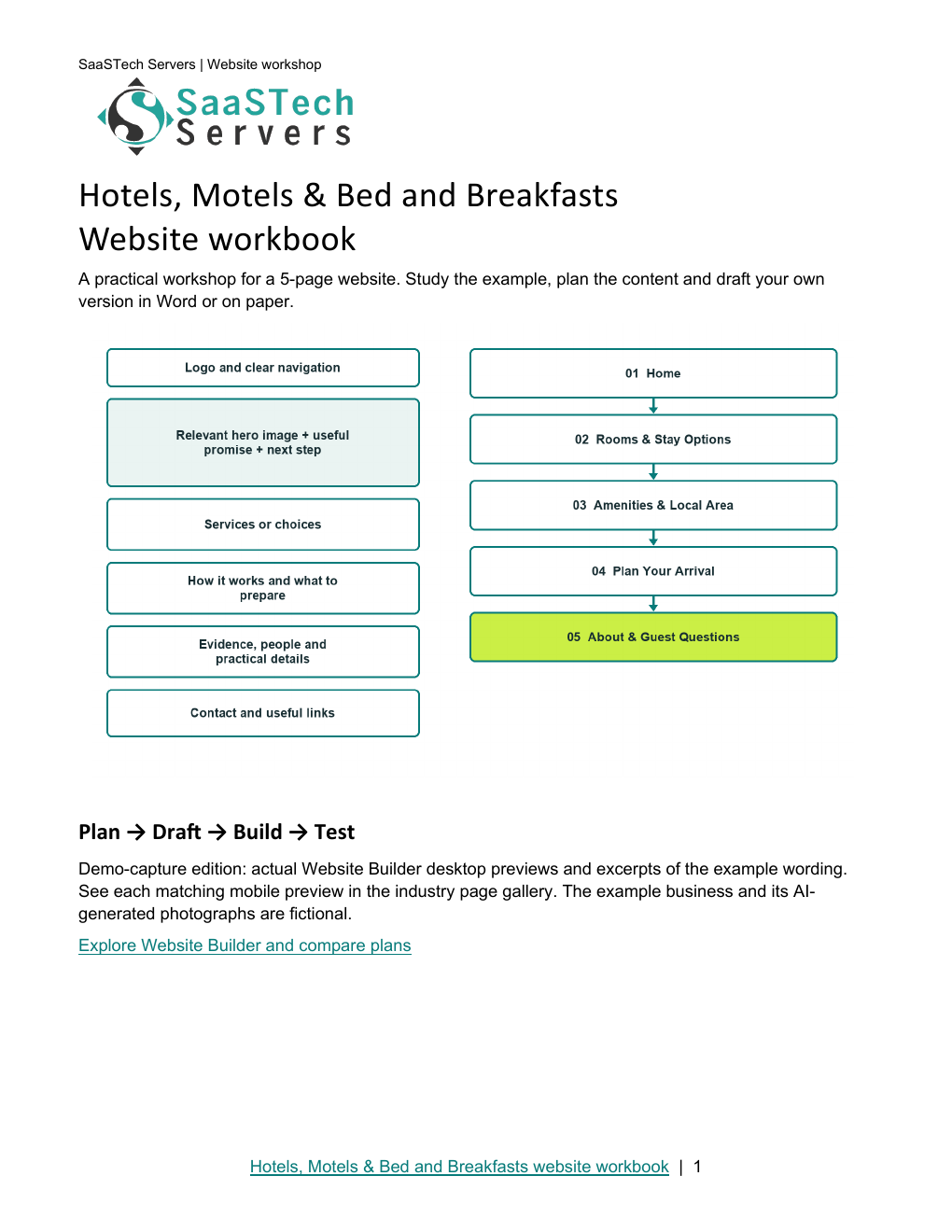 Hotels, Motels & Bed and Breakfasts website workbook cover