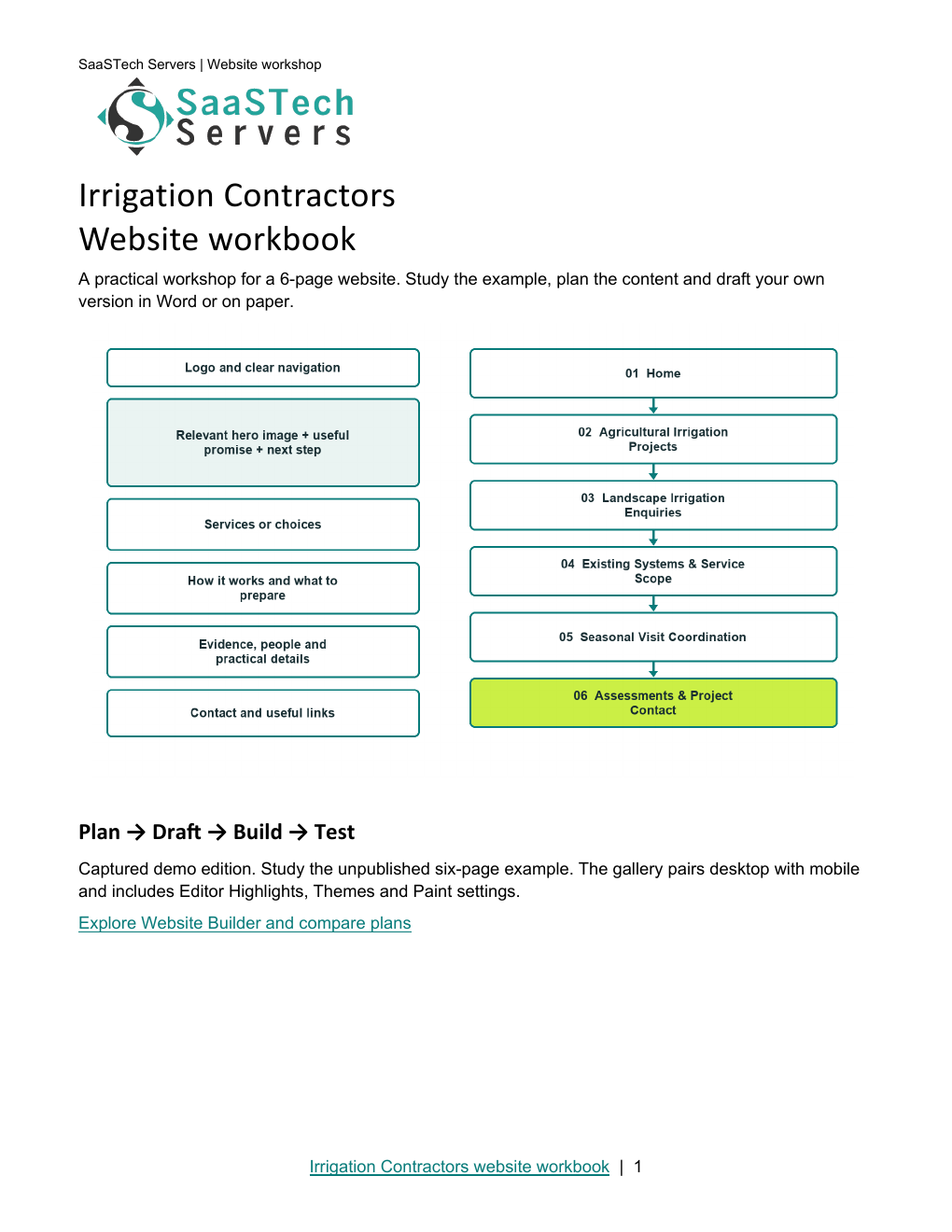Irrigation Contractors website workbook cover
