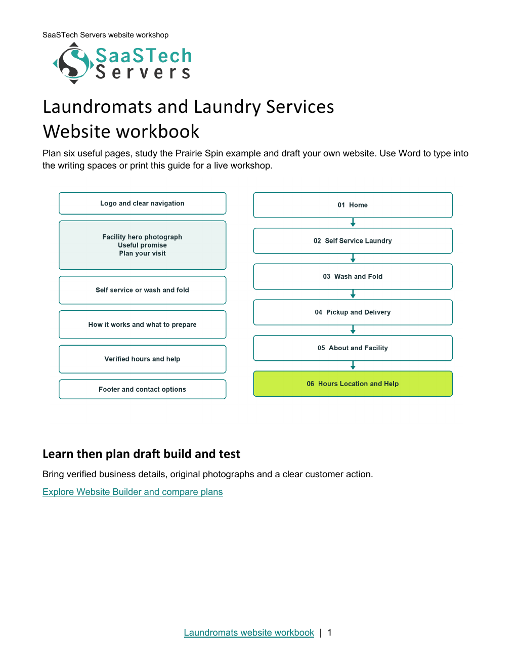 Laundromats & Laundry Services website workbook cover