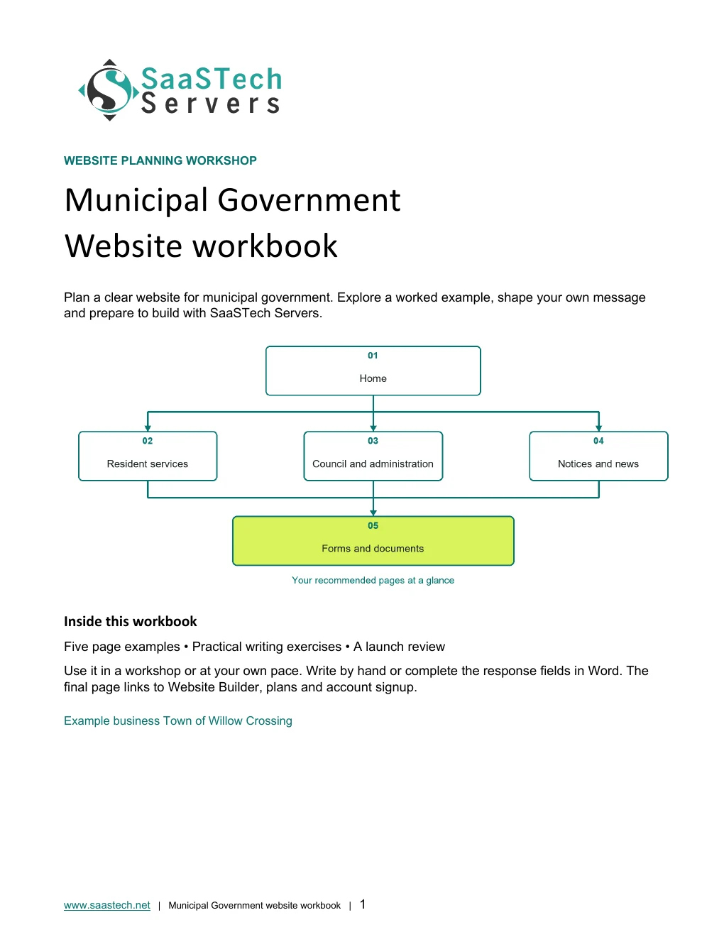 Municipal Government website workbook cover