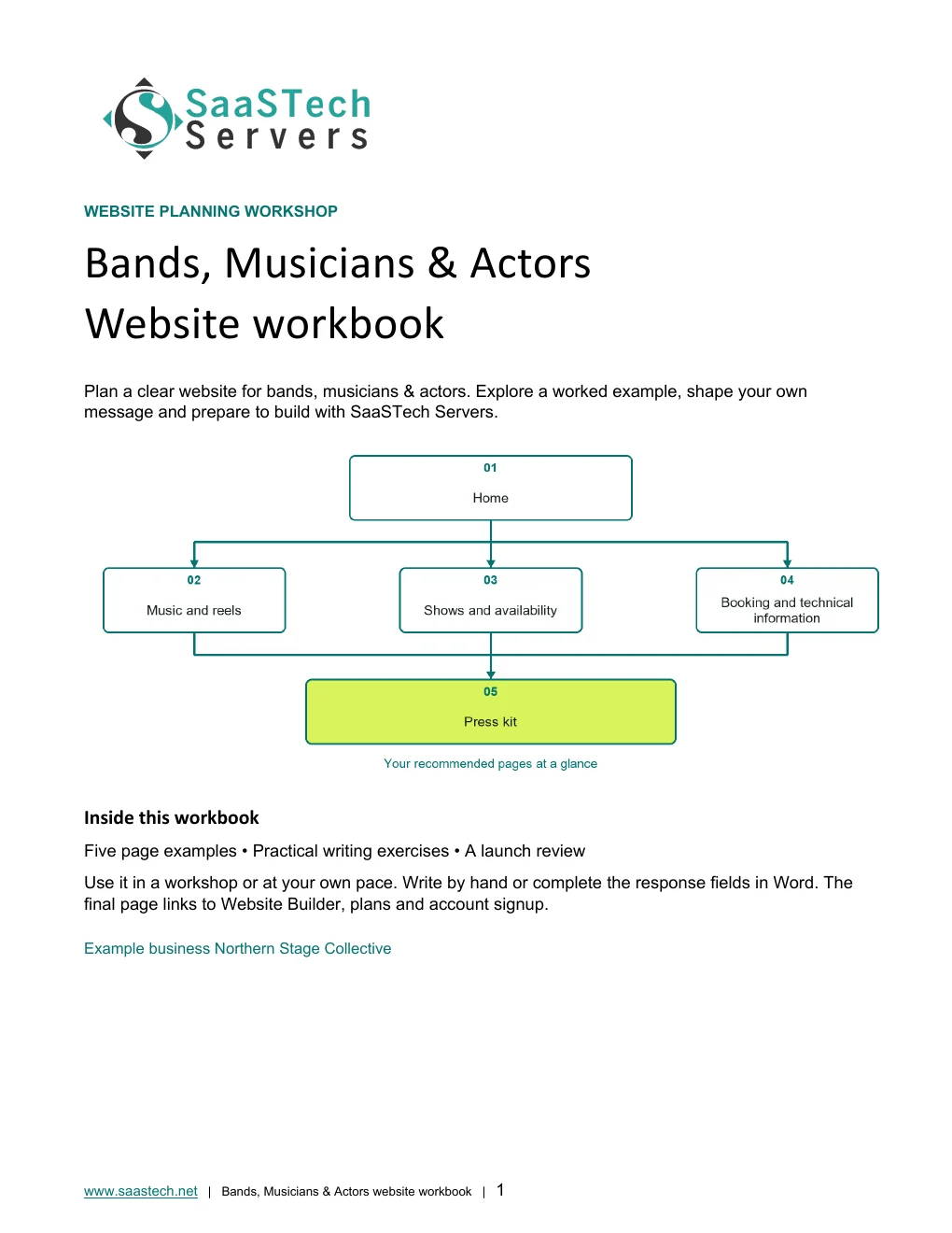 Bands, Musicians & Actors website workbook cover