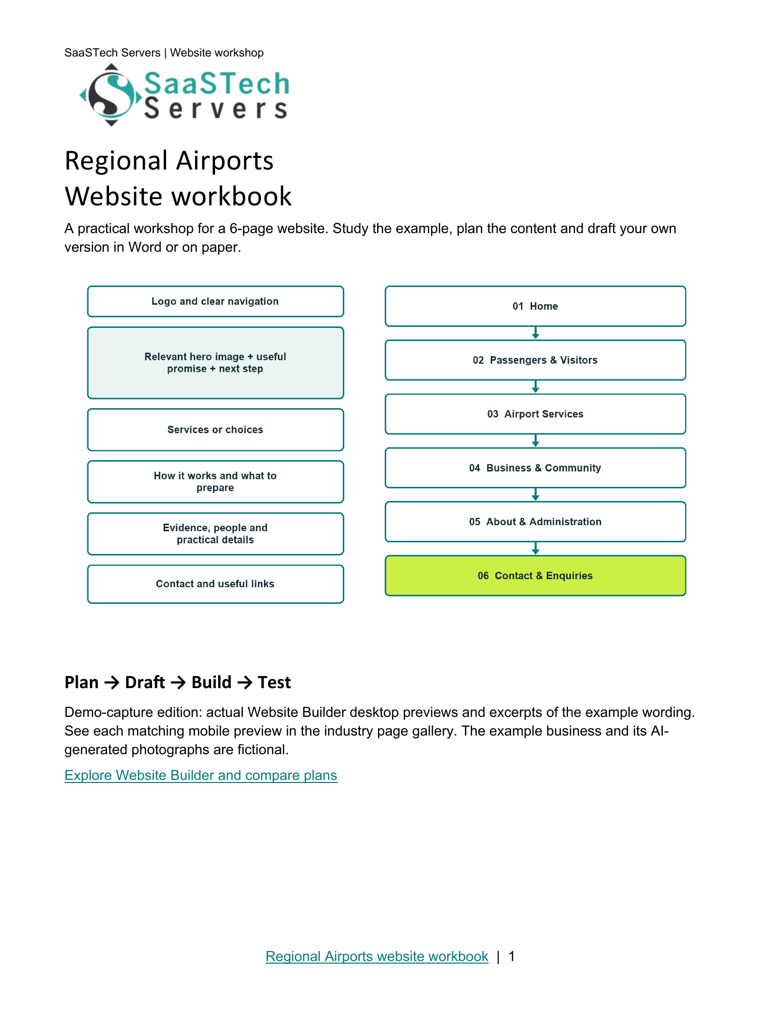 Regional Airports website workbook cover