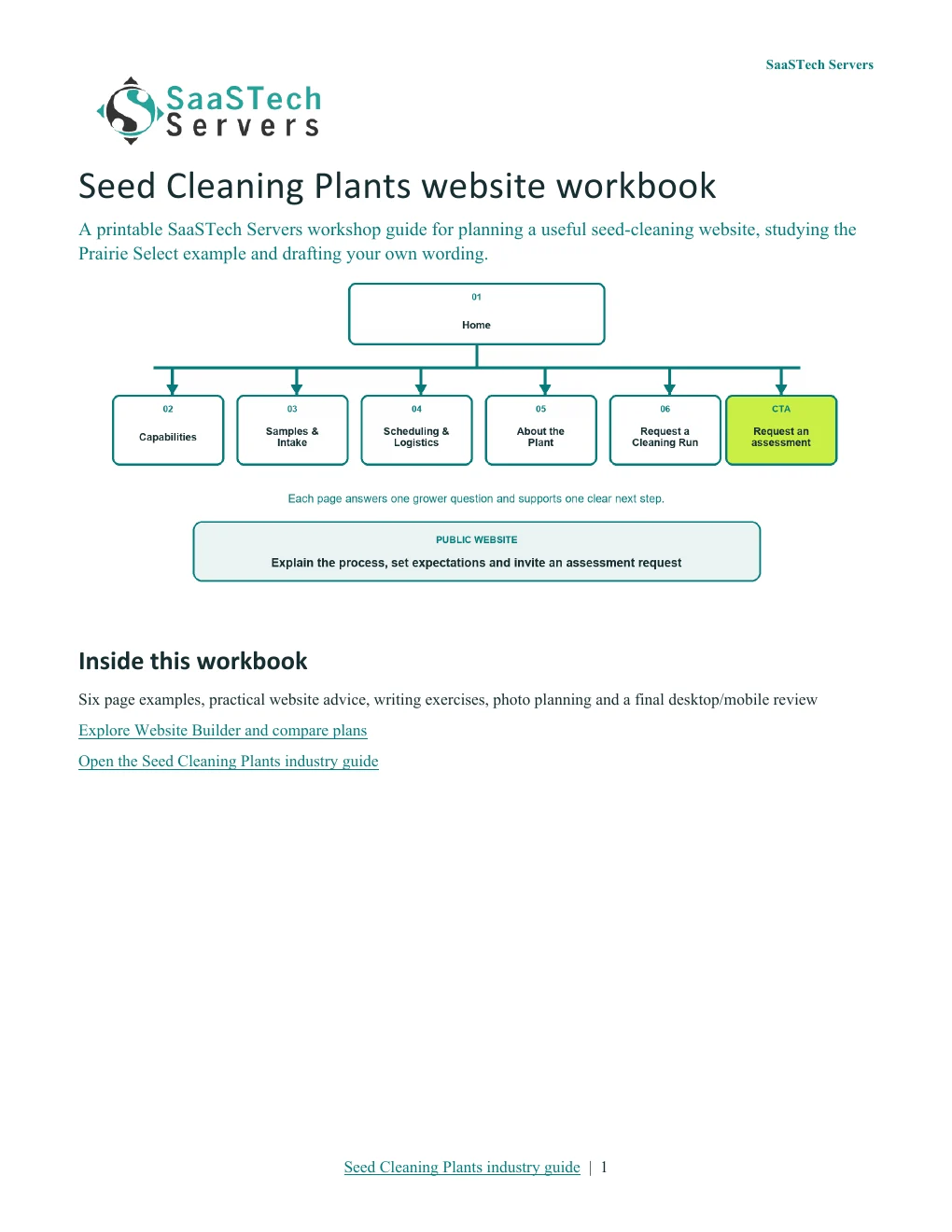 Seed Cleaning Plants website workbook cover