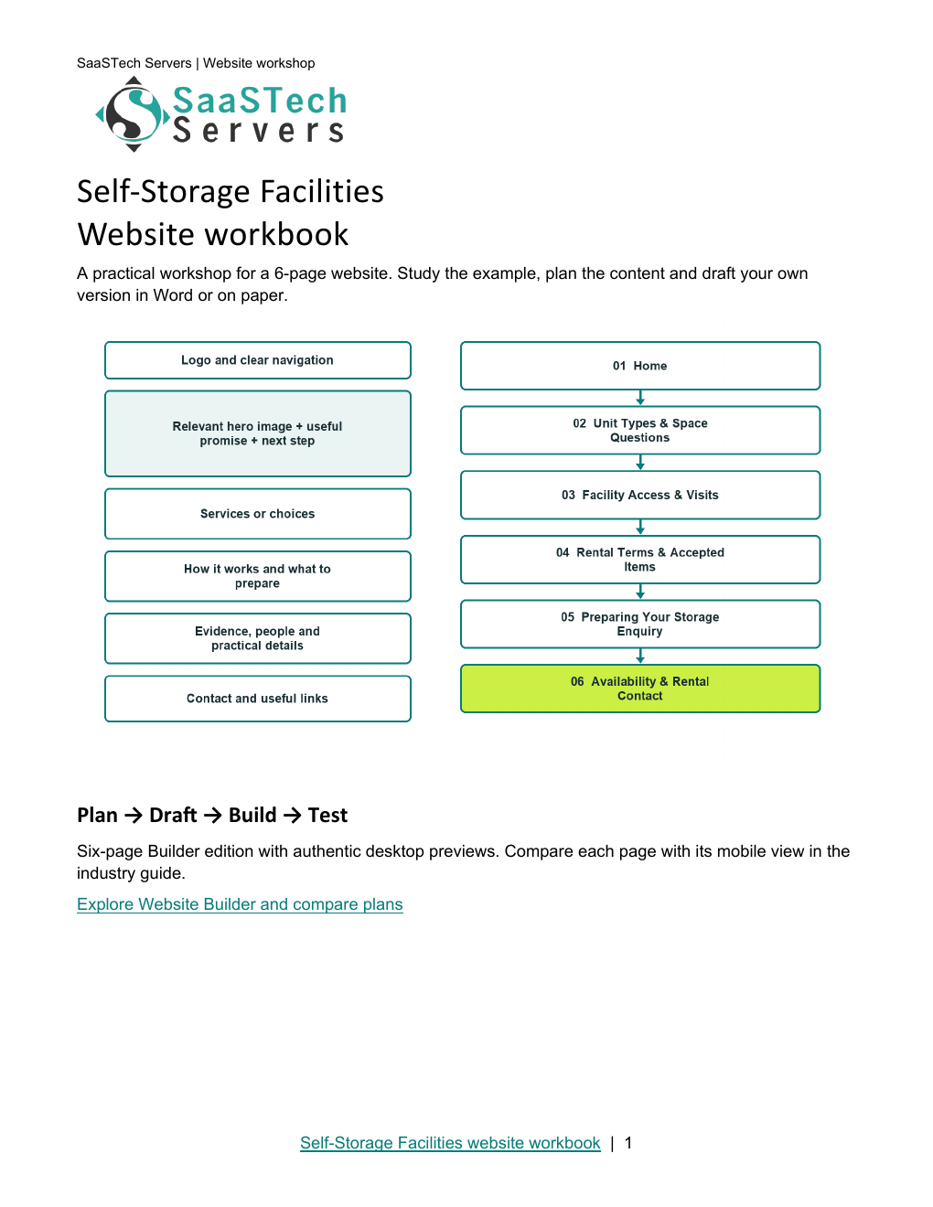 Self-Storage Facilities website workbook cover