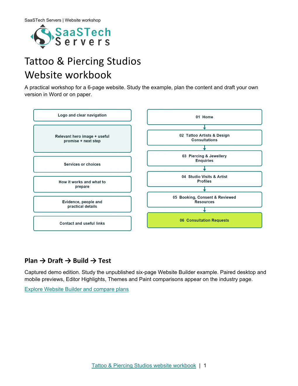 Tattoo & Piercing Studios website workbook cover