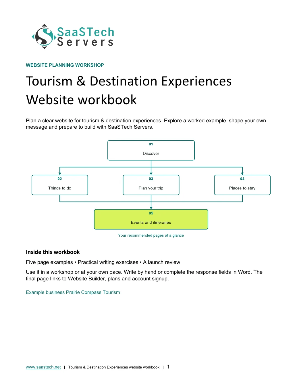 Tourism & Destination Experiences website workbook cover