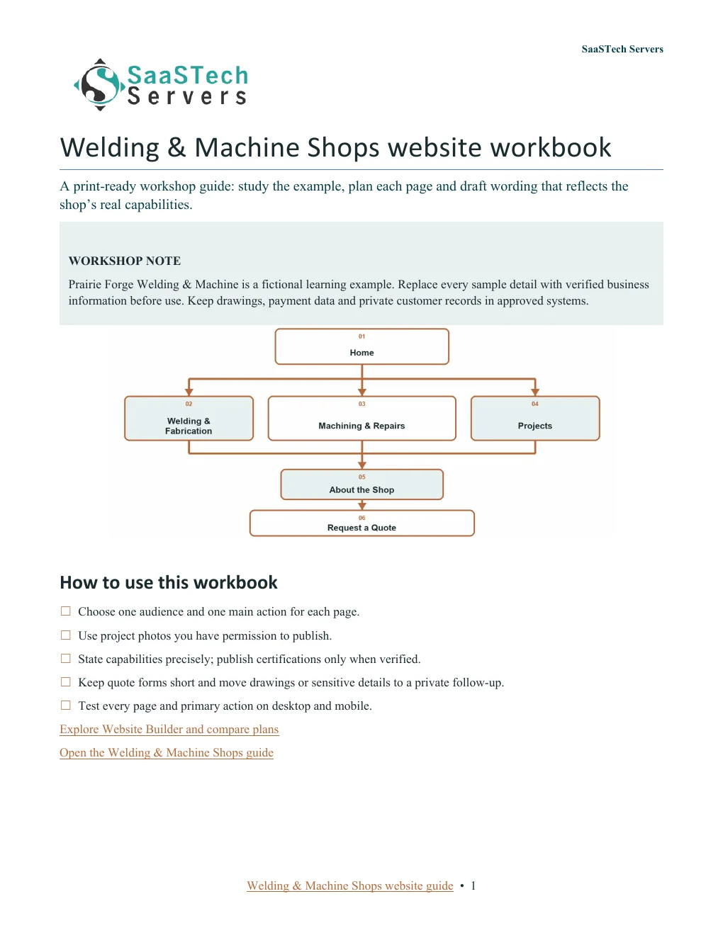 Welding & Machine Shops website workbook cover