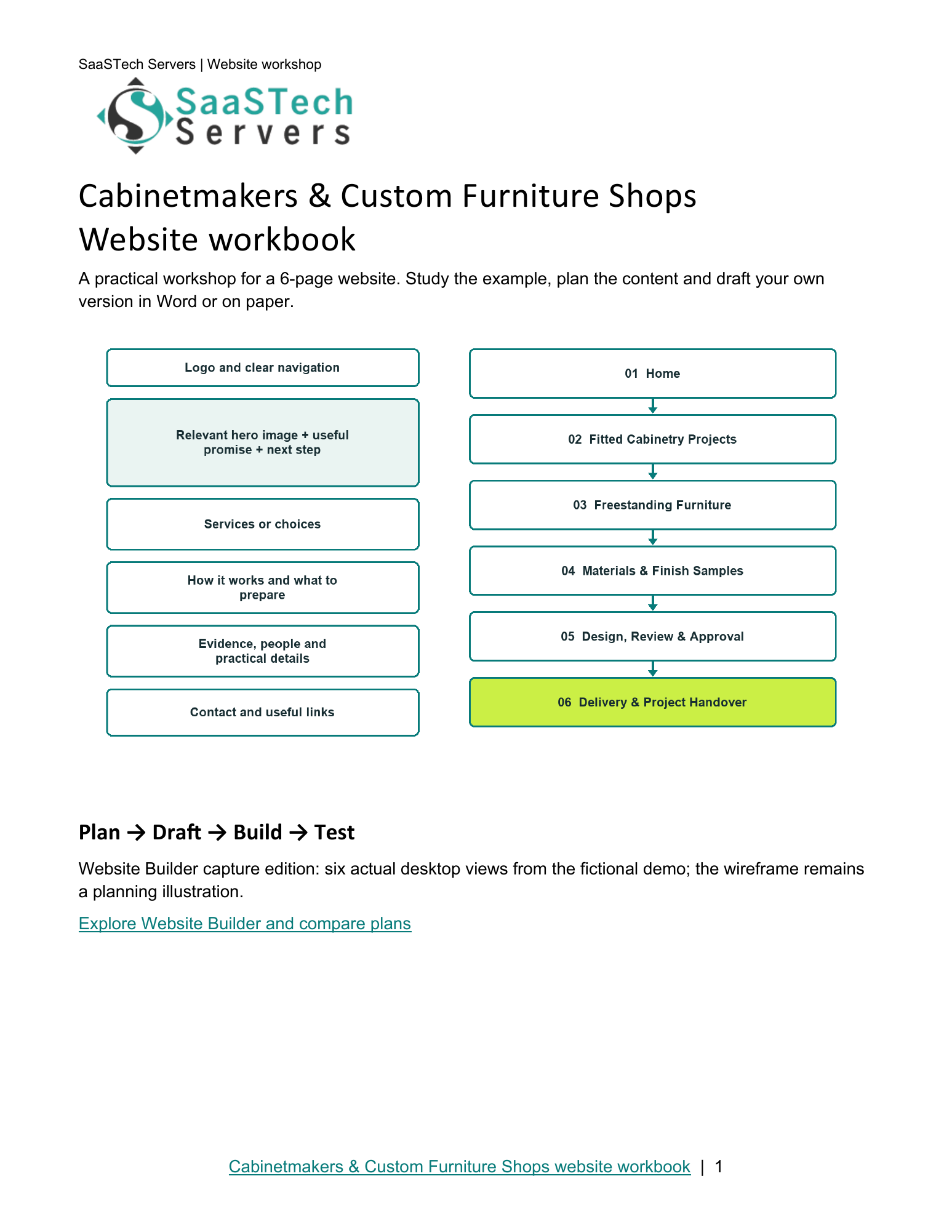 Cabinetmakers & Custom Furniture Shops website workbook cover