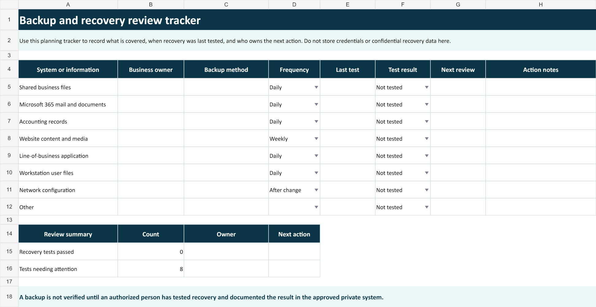 Backup and recovery review tracker