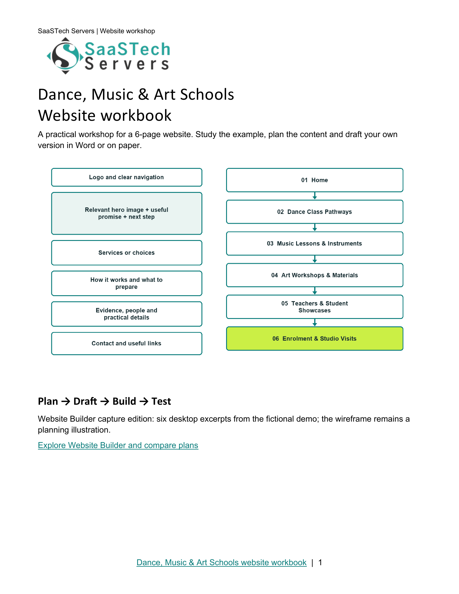 Dance, Music & Art Schools website workbook cover
