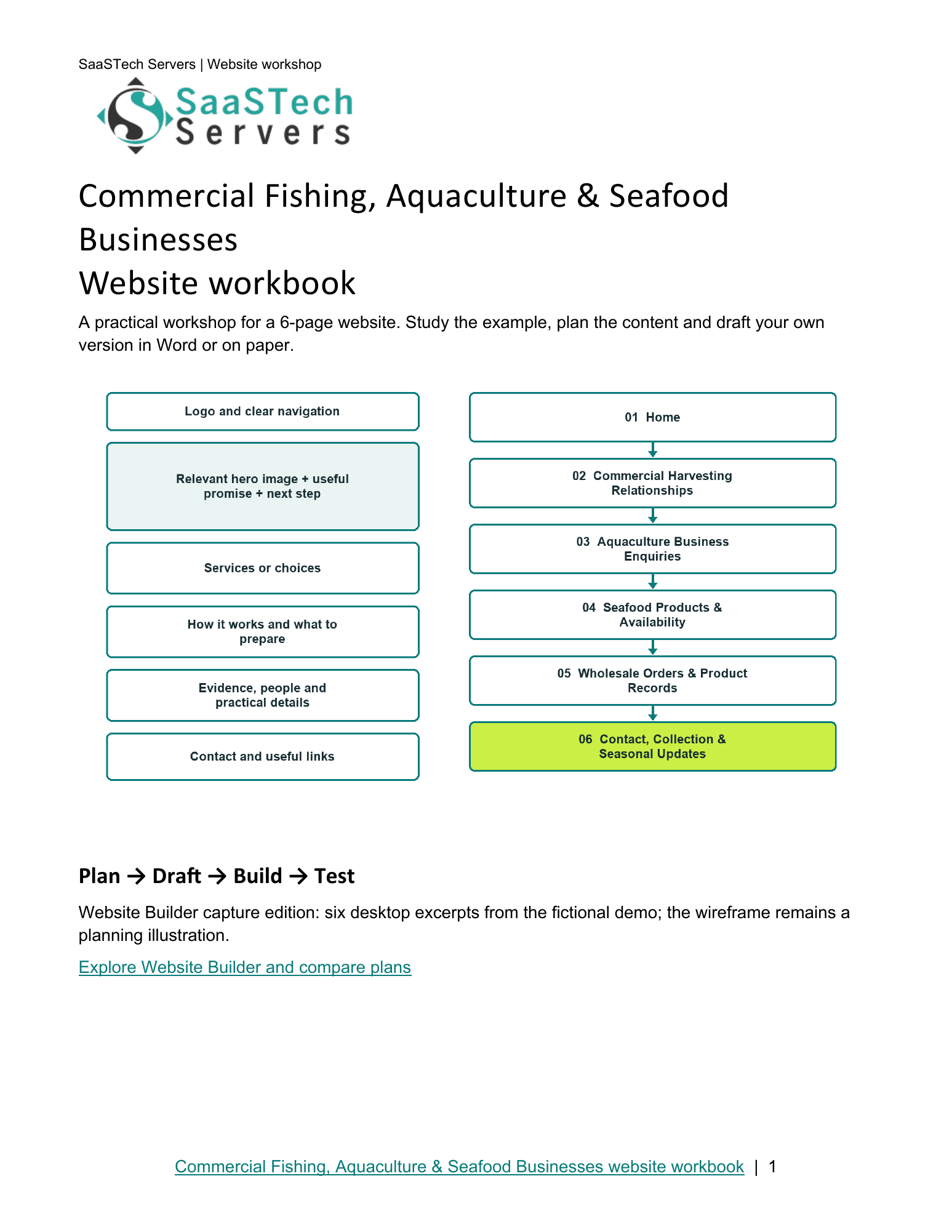 Commercial Fishing, Aquaculture & Seafood Businesses website workbook cover