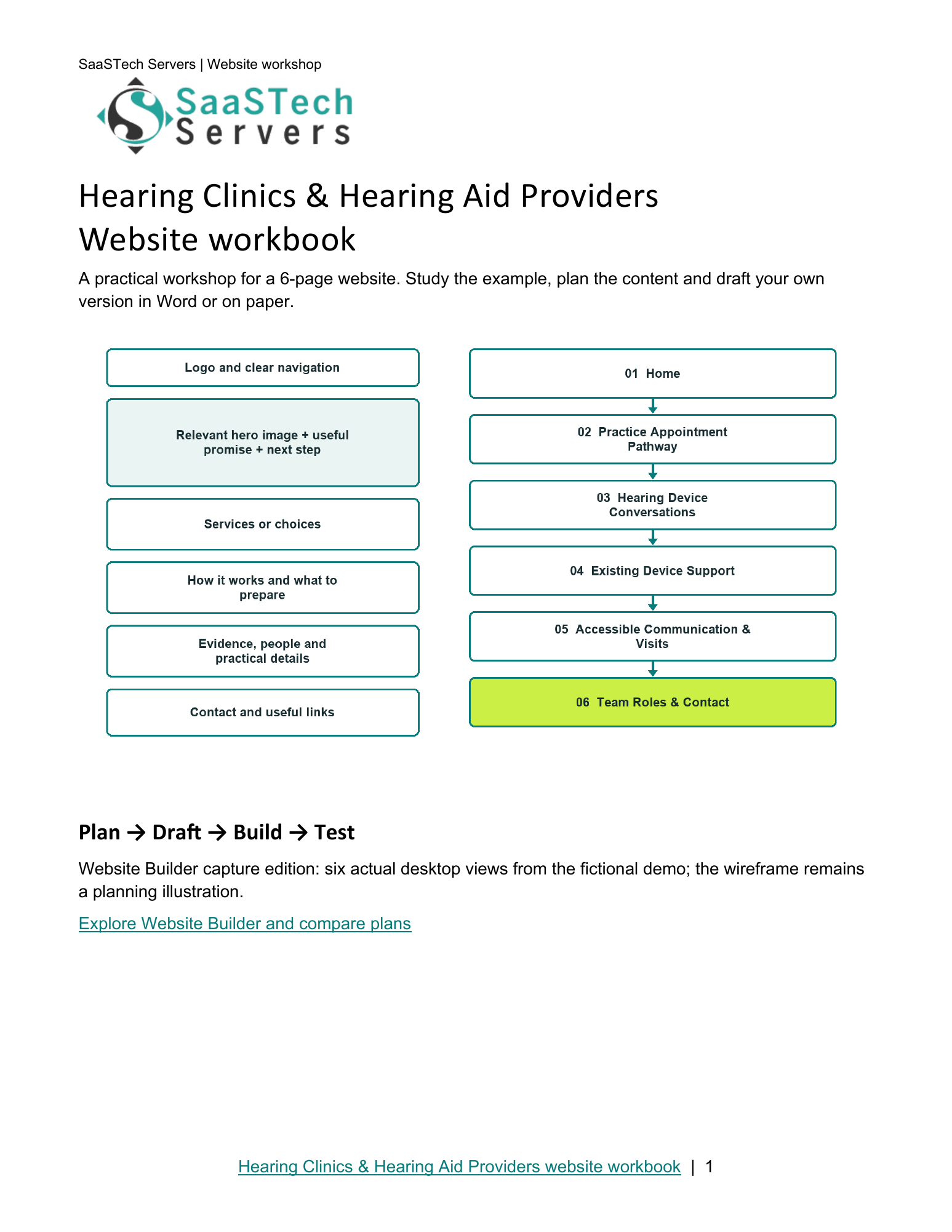 Hearing Clinics & Hearing Aid Providers website workbook cover