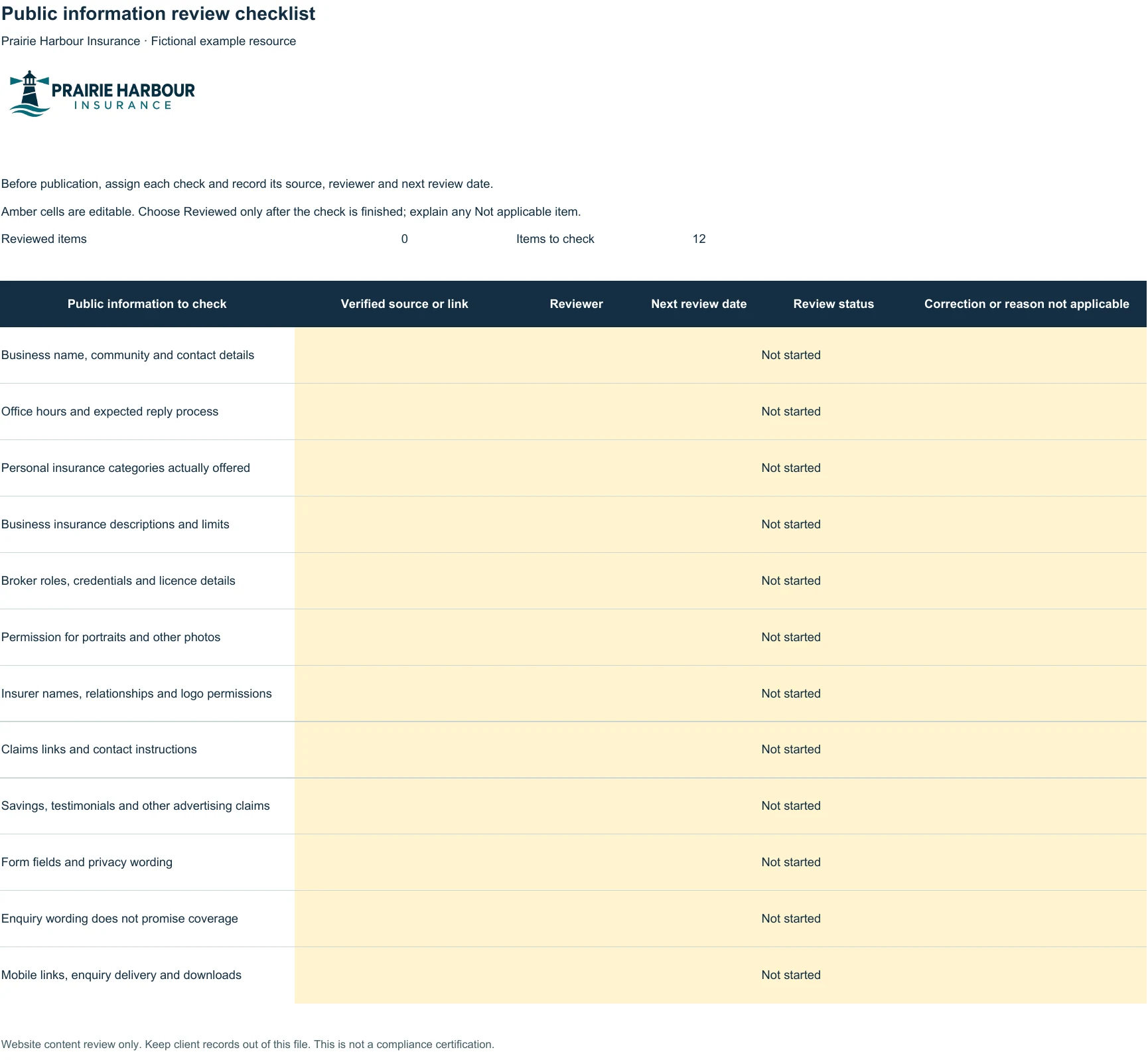 Public-information review checklist